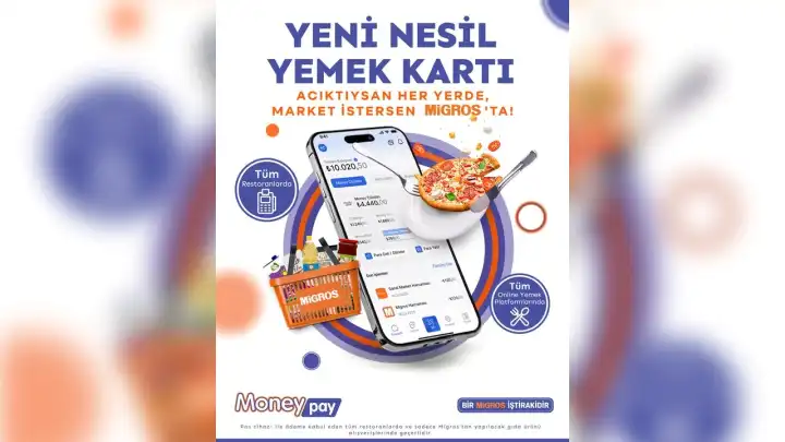 MoneyPay’den Yeni Nesil Çözüm: Esnek ve Dijital Money Yemek Kartı