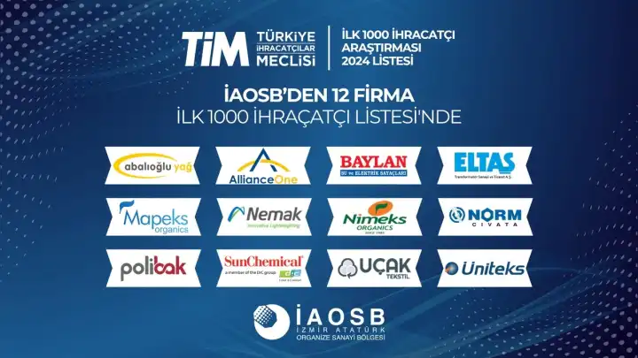 İzmir Atatürk OSB’den 12 firma Türkiye ihracatında zirveye oynuyor