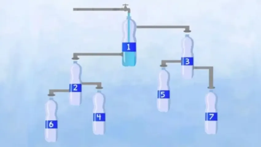 Sadece dikkatli olanlar doğru cevabı bulabiliyor! Bu şişelerden hangisi ilk dolar?