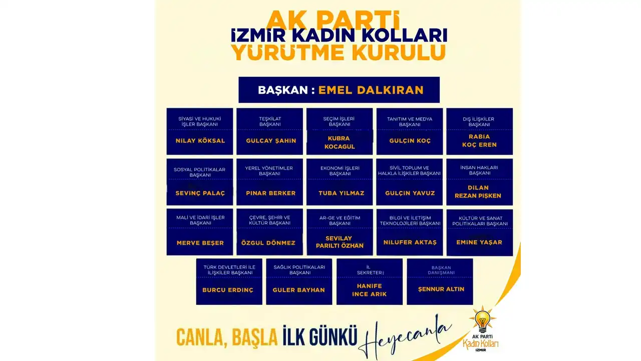 Dalkıran yönetim kurulunu açıkladı: İşte listedeki isimler