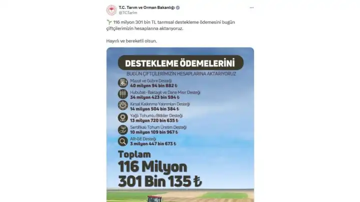 Çiftçilere müjde! 116 milyon TL’lik dev tarımsal destek ödemeleri hesaplara aktarılıyor