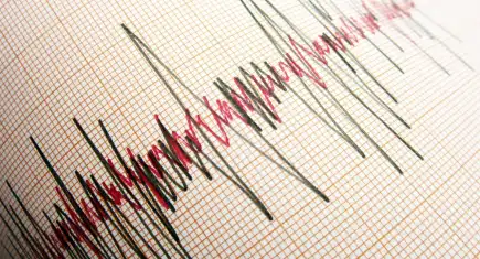 Az önce deprem nerede oldu? Bugün deprem nerede oldu, kaç şiddetinde? 19 Ağustos AFAD son depremler