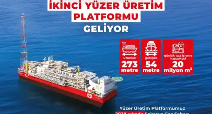 Karadeniz'de dev adım: Türkiye'nin yeni yüzer gaz platformu 2028'de göreve başlıyor