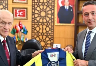 Ali Koç’a siyasetten ilginç destek: MHP ve Ülkü Ocakları kongrede kenetlendi