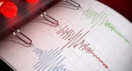 12 Eylül AFAD son depremler listesi: En son deprem nerede, kaç şiddetinde oldu?