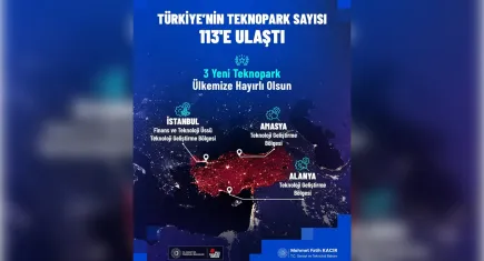 Bakan Kacır duyurdu: Türkiye’ye 3 yeni Teknopark