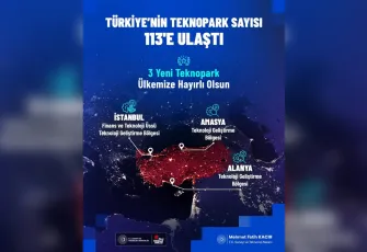 Bakan Kacır duyurdu: Türkiye’ye 3 yeni Teknopark