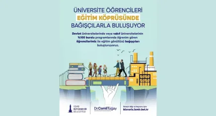 İzmir’de öğrenciler için “Eğitim Köprüsü”: Destek başvuruları başladı!