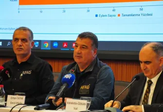AFAD’dan kritik uyarı: “Manisa fay hattı üzerinde! Yapı stokumuzu acilen yenilemeliyiz”