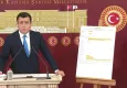 Ankara’da su tartışması büyüyor! Osman Gökçek’ten Mansur Yavaş’a flaş ithamlar