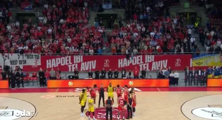 Avrupa basketbolunda tartışmalı anma: İsrail’e saygı duruşu gündem oldu