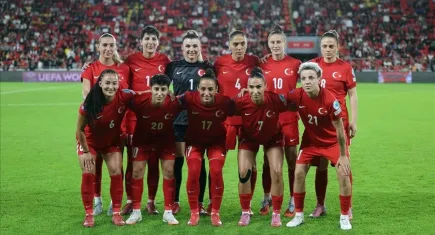 2027 FIFA Kadınlar Dünya Kupası Elemelerinde Türkiye'nin Rakipleri Belli Oldu