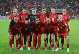 2027 FIFA Kadınlar Dünya Kupası Elemelerinde Türkiye'nin Rakipleri Belli Oldu