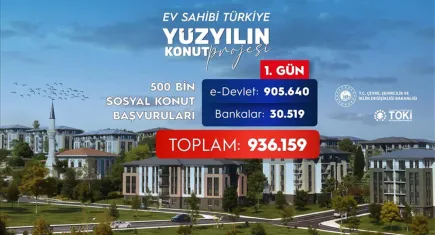 Yüzyılın Konut Projesi'ne ilk günde rekor başvuru: 936 bin 159 kişi başvurdu