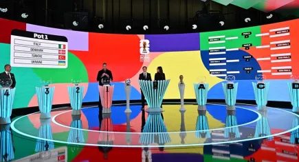 Türkiye'nin Dünya Kupası play-off rakibi belli oldu