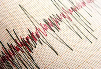Kahramanmaraş’ta meydana gelen deprem korkuttu