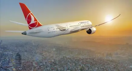 İran'da protestolar şiddetlendi: THY, AJet ve Pegasus seferleri durdurdu!