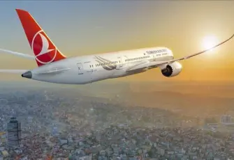 İran'da protestolar şiddetlendi: THY, AJet ve Pegasus seferleri durdurdu!