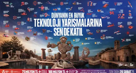 Geleceği Üretenler TEKNOFEST’te buluşuyor