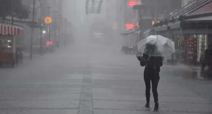 Meteoroloji’den İzmir için uyarı: Şiddetli sağanak ve hortum riski!