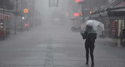 Meteoroloji’den İzmir için sağanak uyarısı