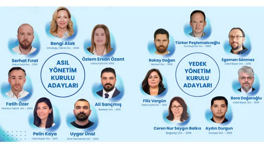 Çağdaş İnşaat Mühendisleri: Odamızı ve Örgütlü Mücadelemizi Büyütmek İçin Adayız haberinin görseli