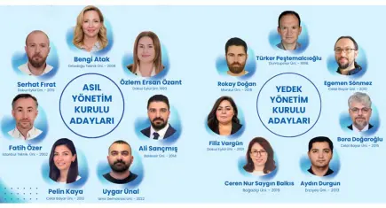 Çağdaş İnşaat Mühendisleri: Odamızı ve Örgütlü Mücadelemizi Büyütmek İçin Adayız