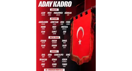 A Milli Takım’ın Romanya maçı için aday kadrosu açıklandı