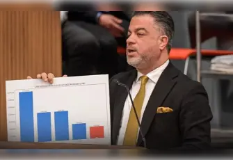 AK Partili Kocabaş’tan ‘Asfalt’ raporu: İzmir her geçen gün geriye gidiyor