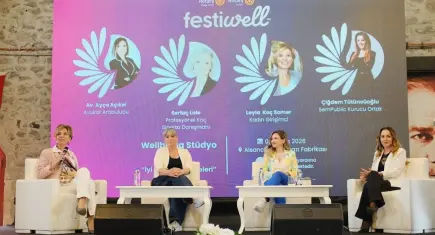 Festiwell 2026 İzmir’de yoğun katılımla gerçekleşti