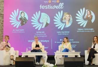 Festiwell 2026 İzmir’de yoğun katılımla gerçekleşti