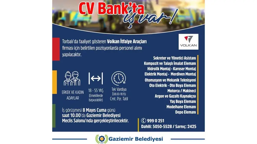 cv bank