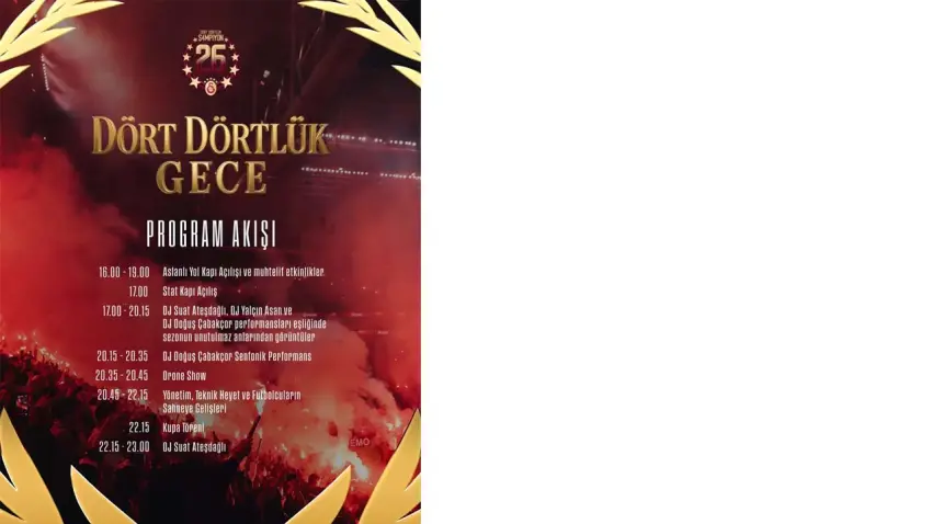 gs