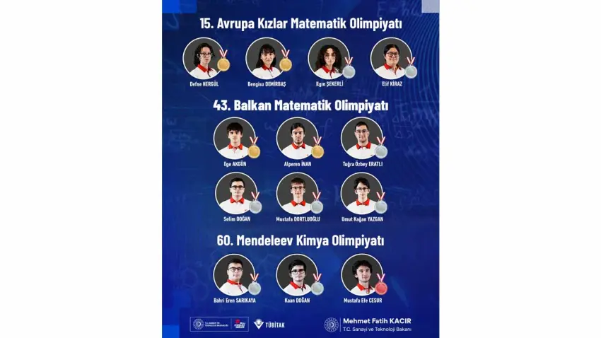 TÜBİTAK Bilim Olimpiyatlarında Türkiye’ye 13 madalya haberinin görseli