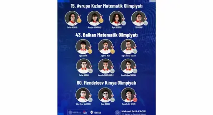 TÜBİTAK Bilim Olimpiyatlarında Türkiye’ye 13 madalya
