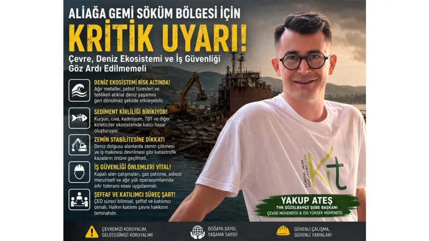 Aliağa’da ÇED süreci hız kazandı: Çevre Mühendisi Ateş’ten kritik değerlendirme haberinin görseli