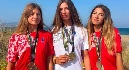 İzmir’in rüzgârı dünya kürsüsünde esti
