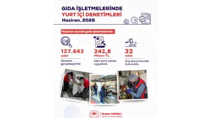 Tarım Bakanlığı'ndan gıda denetimi raporu: İşletmelere milyonlarca liralık ceza