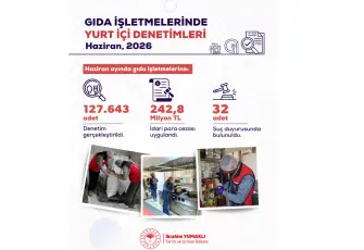 Tarım Bakanlığı'ndan gıda denetimi raporu: İşletmelere milyonlarca liralık ceza