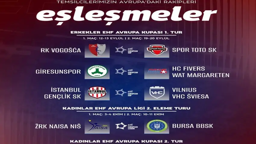 Türk hentbol takımlarının Avrupa'daki rakipleri belli oldu!