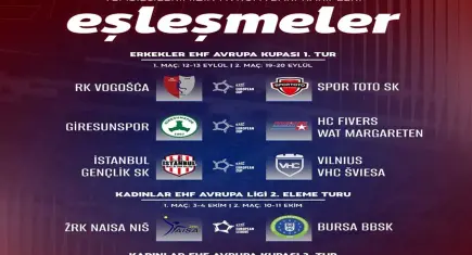 Türk hentbol takımlarının Avrupa'daki rakipleri belli oldu!