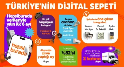 Hepsiburada Türkiye'nin dijital sepetini açıkladı