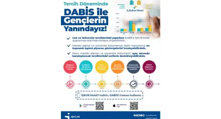 DABİS Artık İŞKUR Mobil'de