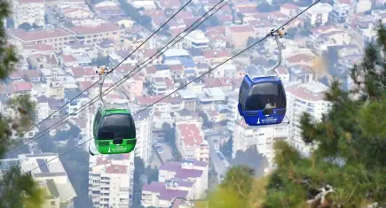 Balçova Teleferik Tesisleri bakım için geçici olarak kapanıyor