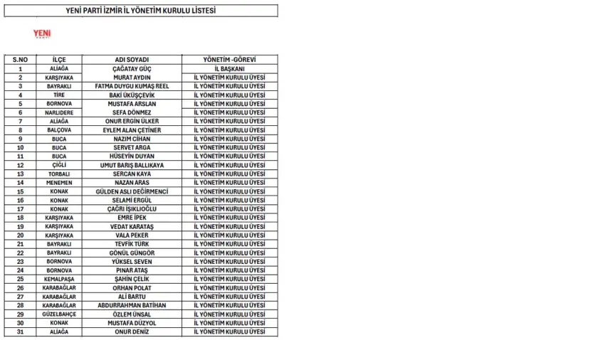 liste