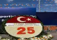 Bahçeli'den AK Parti'nin 25'inci yılına özel çelenk