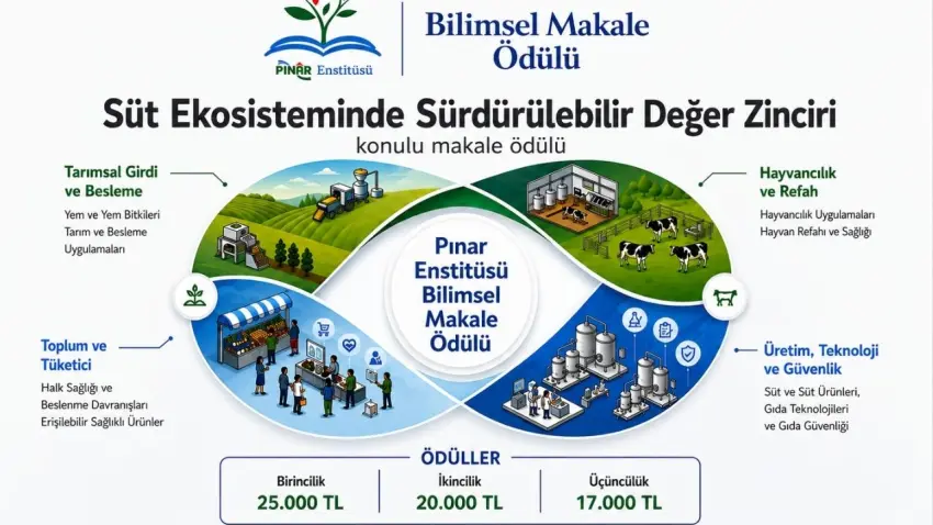Pınar Enstitüsü’nden bilim insanlarına 62 bin TL’lik ödül haberinin görseli
