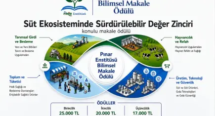 Pınar Enstitüsü’nden bilim insanlarına 62 bin TL’lik ödül