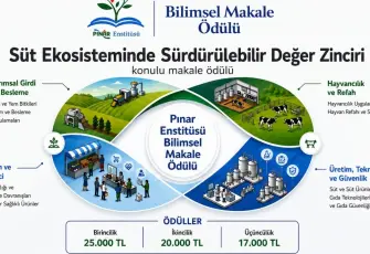 Pınar Enstitüsü’nden bilim insanlarına 62 bin TL’lik ödül