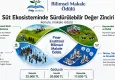 Pınar Enstitüsü’nden bilim insanlarına 62 bin TL’lik ödül